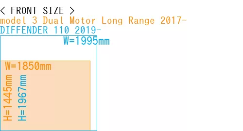 #model 3 Dual Motor Long Range 2017- + DIFFENDER 110 2019-